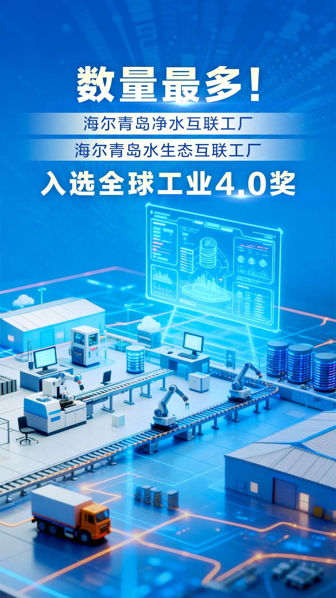 數量最多！海爾再添兩家工廠入選全球工業4.0獎 市場調查揭示智能制造的勝利密碼